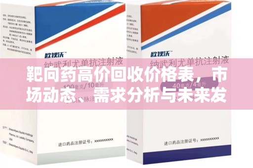 唐山靶向药高价回收价格表，市场动态、需求分析与未来发展